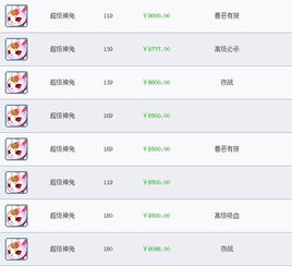 “网红兔”风波 梦幻西游商人的阳谋与9000元的虚幻泡沫
